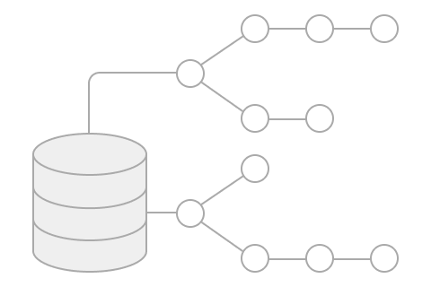 Deepdrive Artifacts – Weights & Biases